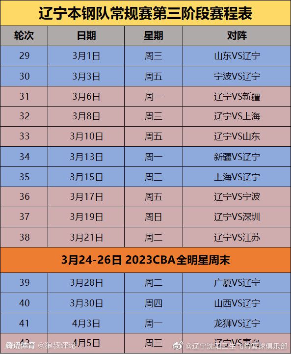 “我们有队内分析师，有一位了不起的教练，他们会给我们提供信息，告诉我们场上哪里有空间，以及我可以在哪个位置接球。